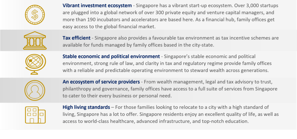 Why Set Up Family Office In Singapore? - Rockstead